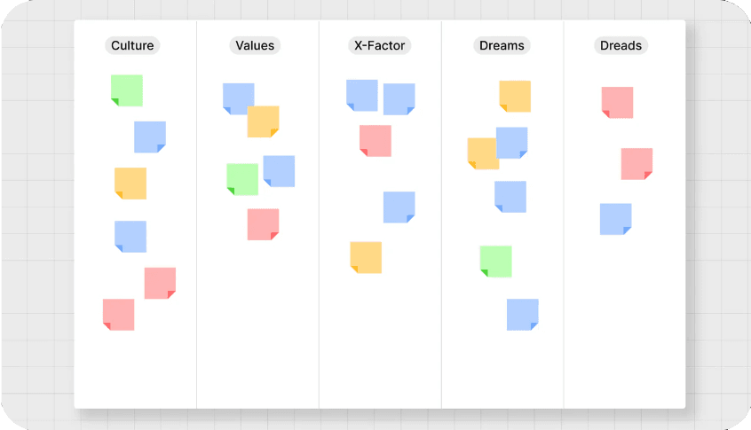 Process Icon